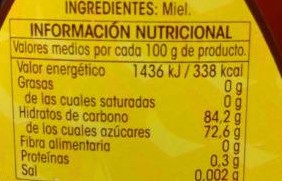Nueva Normativa del Etiquetado de la Miel, requisitos necesarios para etiquetar. 